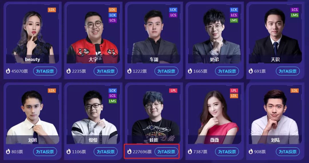 最新：TheShy会首发搭档吗(Theshy什么时候比赛)|GFG彩票入口